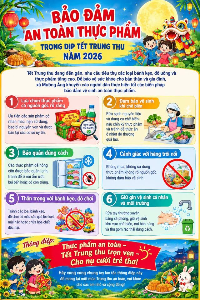 Bảo đảm an toàn thực phẩm trong dịp Tết Trung thu năm 2026