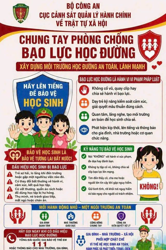 Nói không với bạo lực học đường